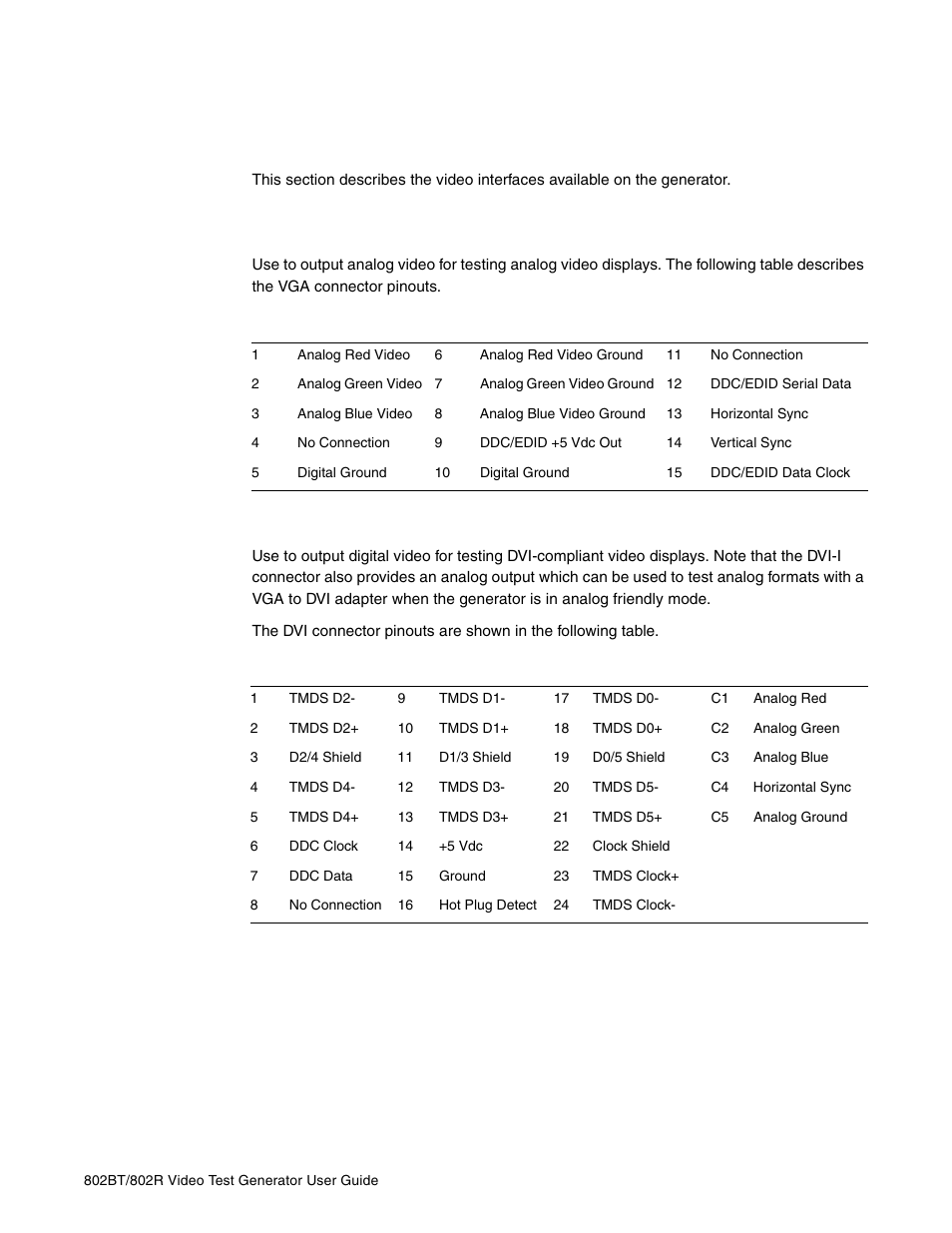 Video interfaces, Vga interface, Dvi-i interface | Quantum Data 802BT User Manual | Page 19 / 744