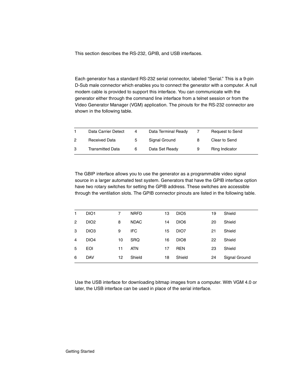 Computer interfaces, Rs-232 interface, Gpib interface (optional) | Usb interface | Quantum Data 802BT User Manual | Page 22 / 744