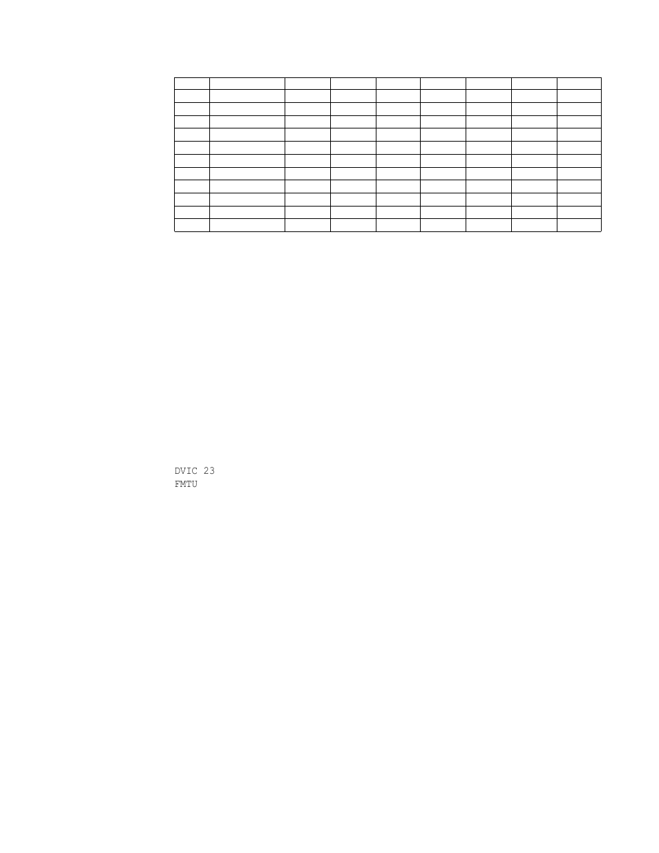 Quantum Data 802BT User Manual | Page 310 / 744