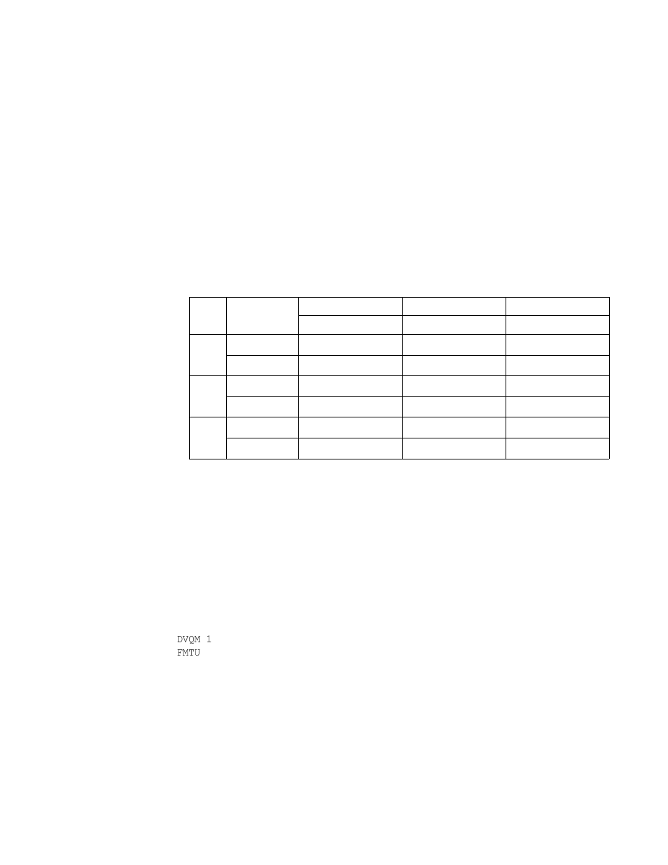 Dvqm, Dvqm digital video quantization mode | Quantum Data 802BT User Manual | Page 312 / 744