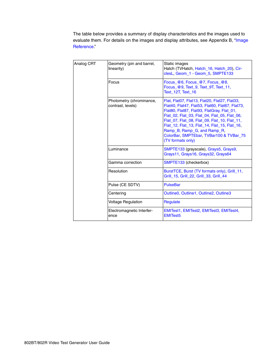 Quantum Data 802BT User Manual | Page 39 / 744