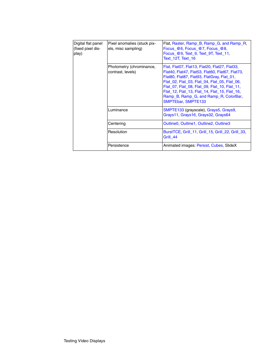 Quantum Data 802BT User Manual | Page 40 / 744