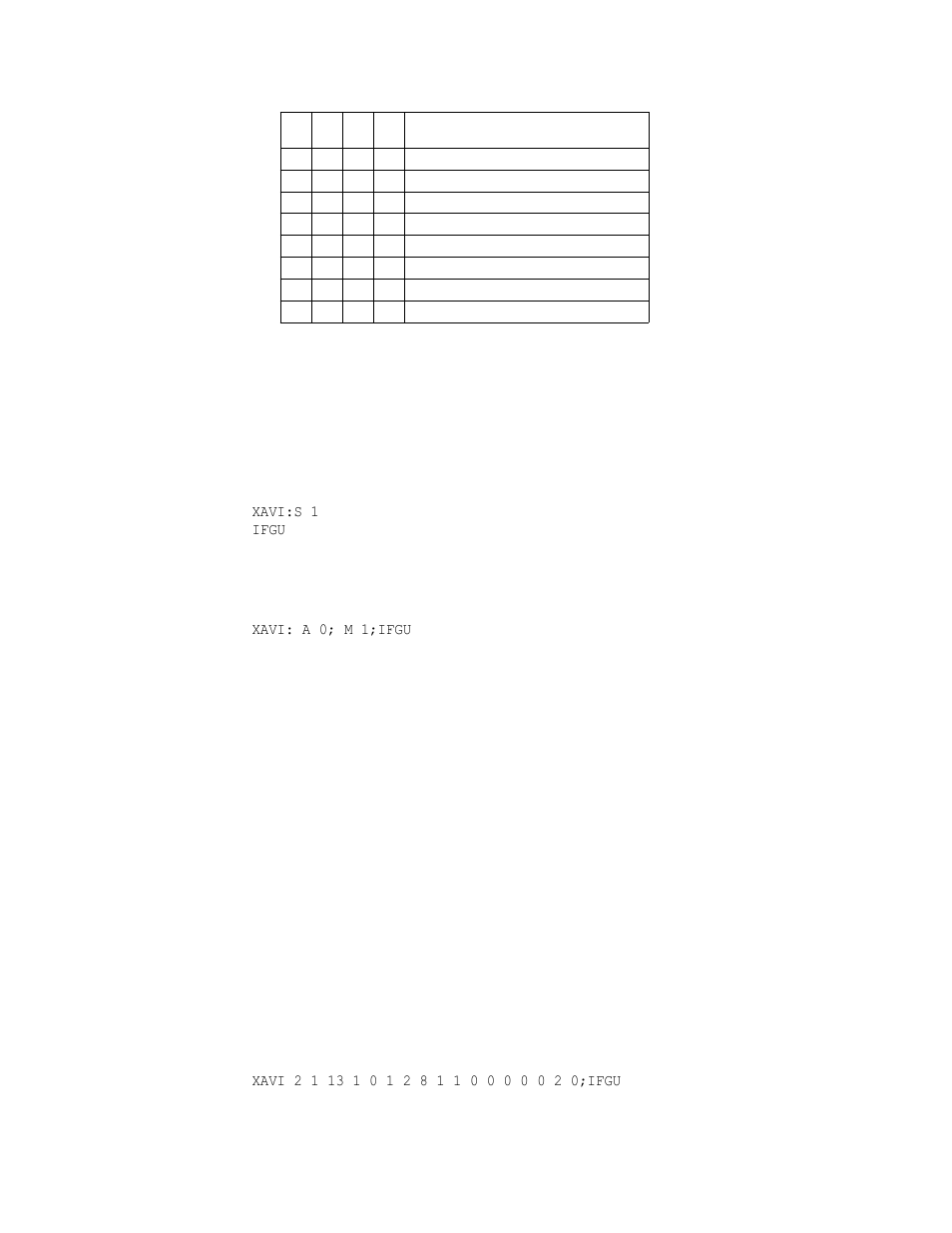 Quantum Data 802BT User Manual | Page 591 / 744