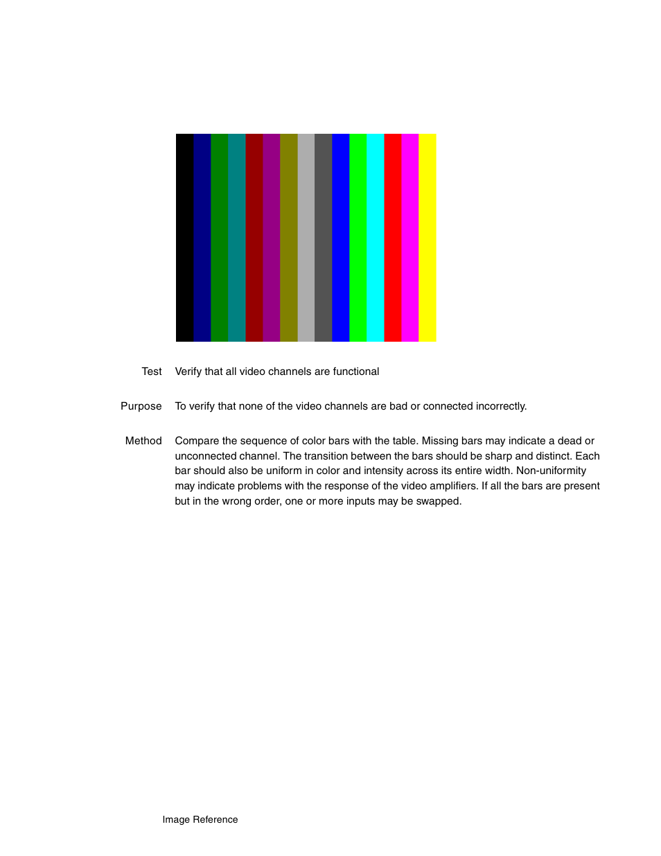 Quantum Data 802BT User Manual | Page 632 / 744