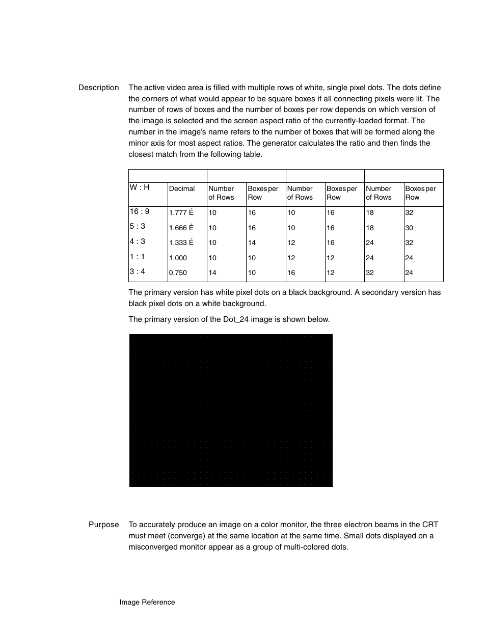 Dot_10, dot_12, dot_24 | Quantum Data 802BT User Manual | Page 636 / 744