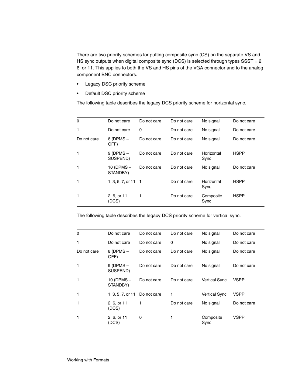 Configuring dcs priority scheme | Quantum Data 802BT User Manual | Page 80 / 744