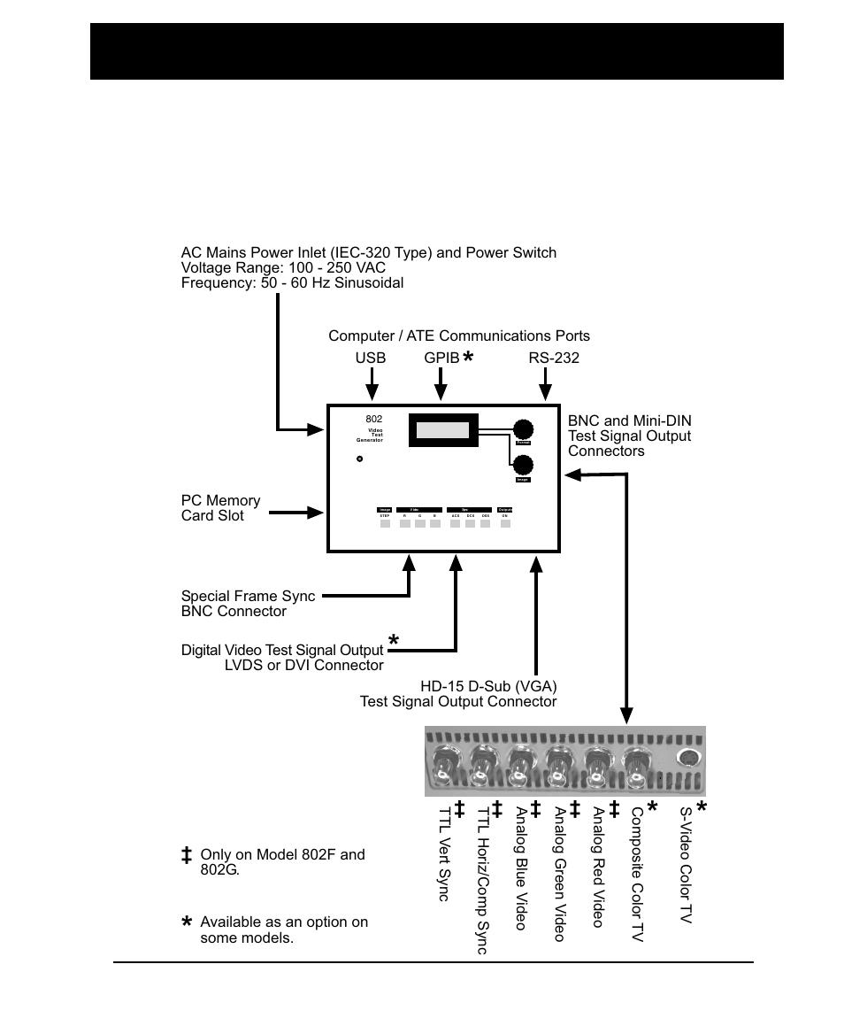 Making connections | Quantum Data 802 User Manual | Page 2 / 20