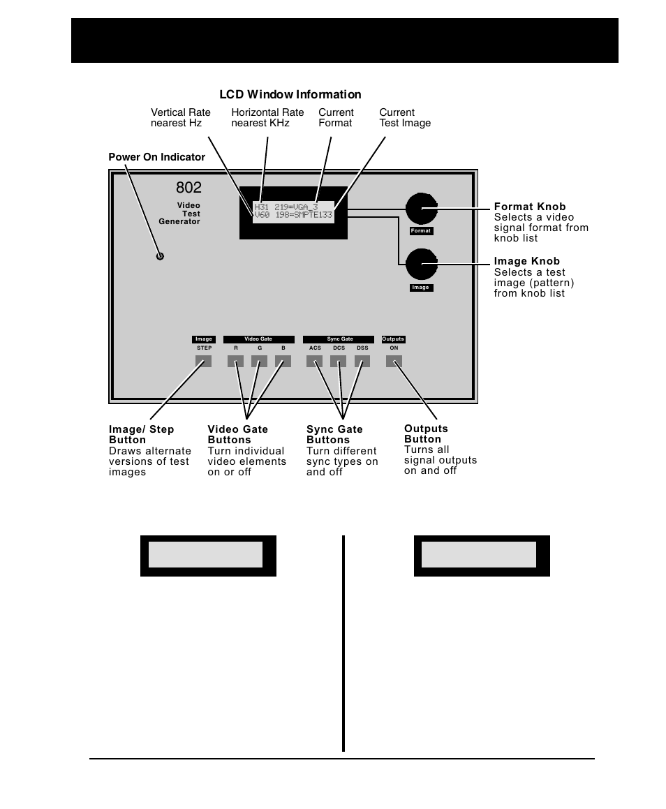 Front panel controls and indicators, Normal mode), 4 • model 802 series quick start guide | Lcd windowinformation | Quantum Data 802 User Manual | Page 4 / 20