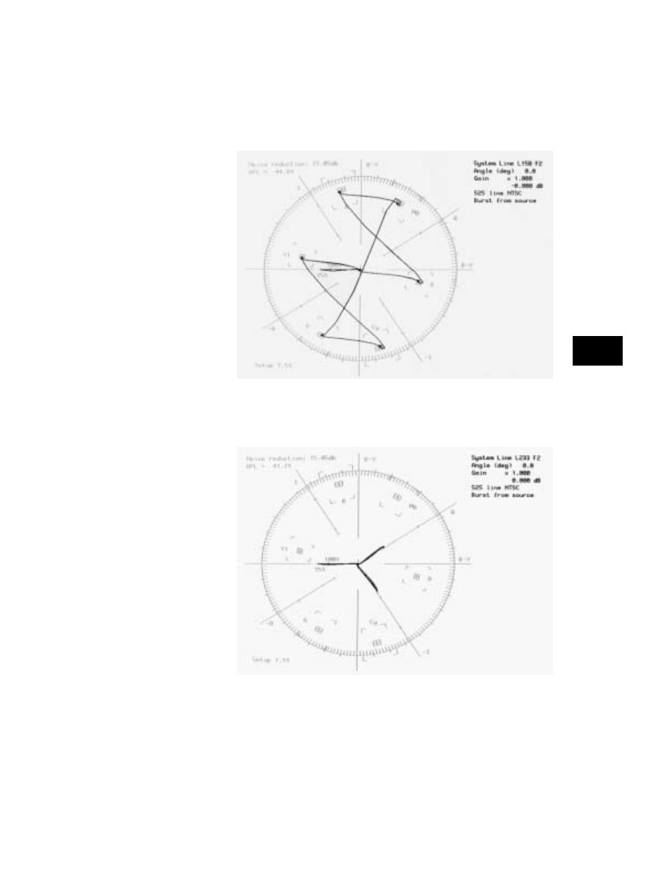 Quantum Data 801GC User Manual | Page 101 / 356