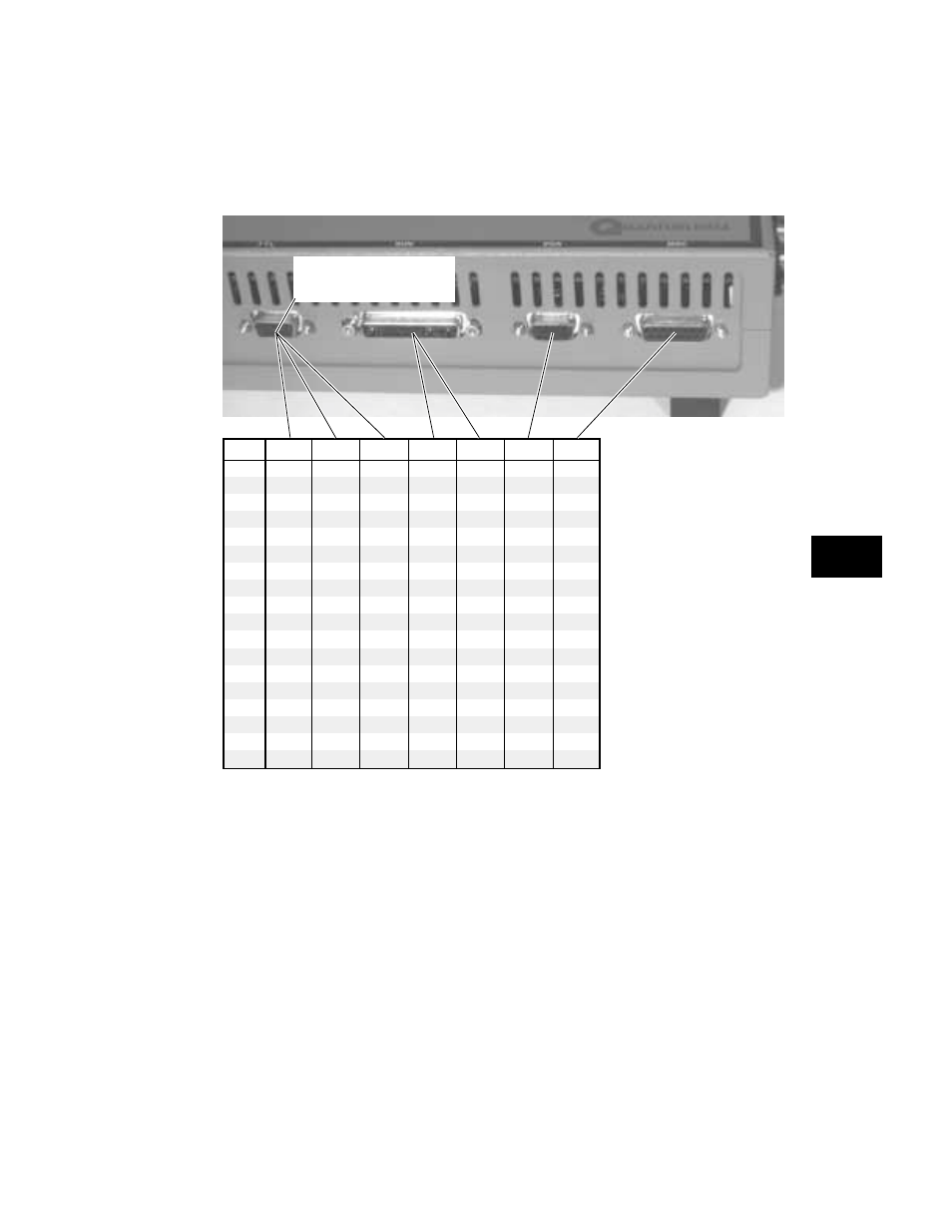 Quantum Data 801GC User Manual | Page 117 / 356