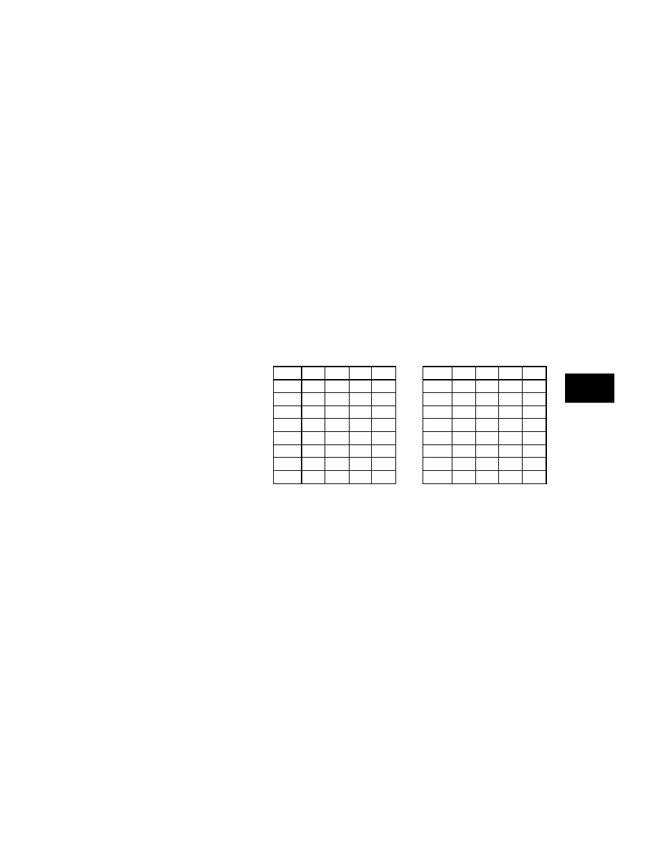Checking a display code | Quantum Data 801GC User Manual | Page 119 / 356
