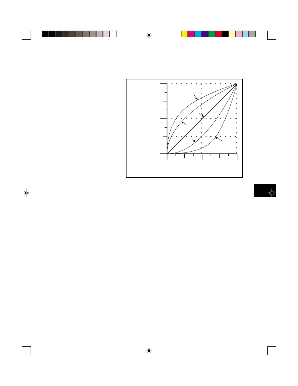 Quantum Data 801GC User Manual | Page 173 / 356
