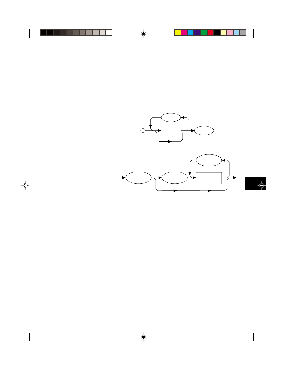 Message syntax, Commands | Quantum Data 801GC User Manual | Page 189 / 356