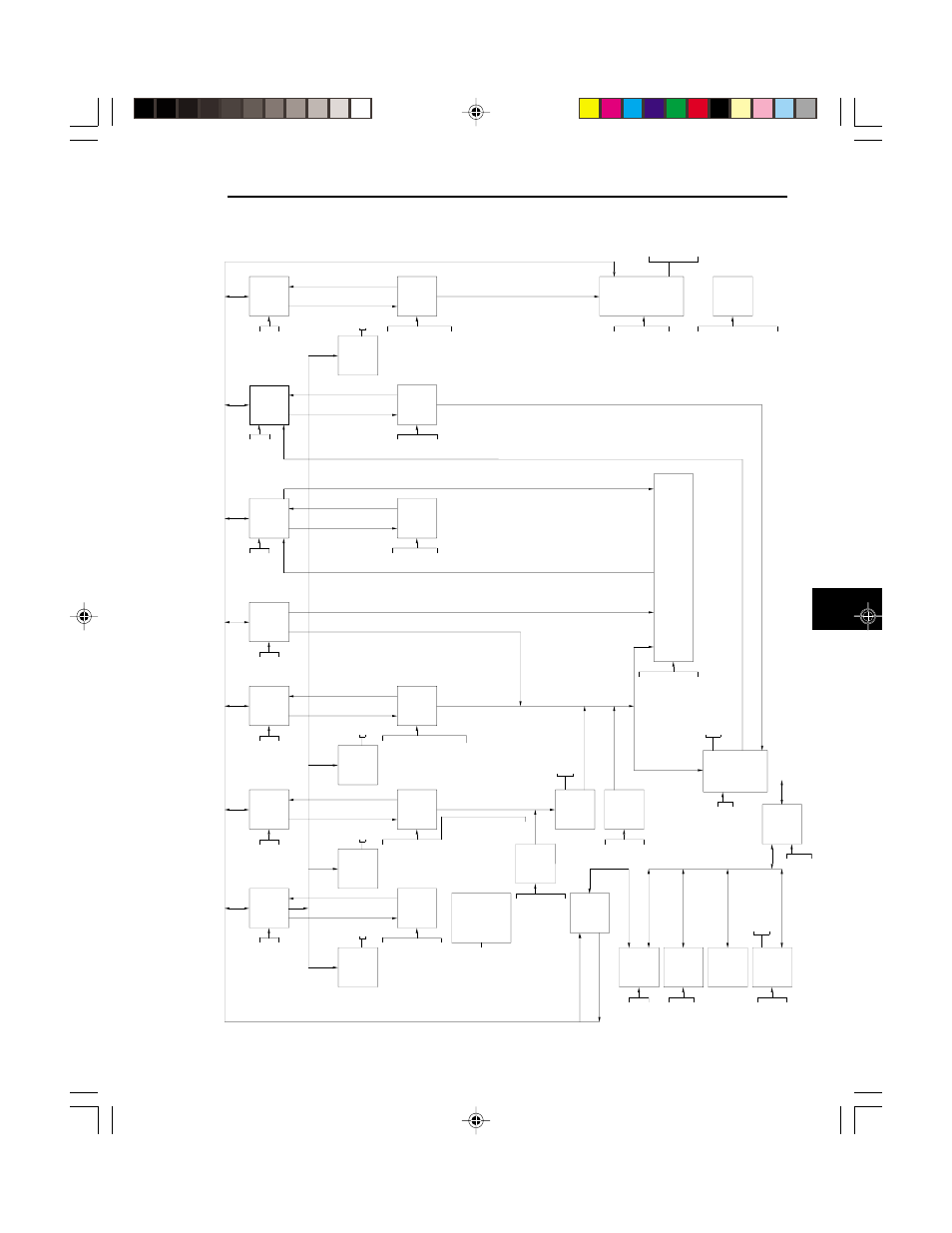 Quantum Data 801GC User Manual | Page 303 / 356