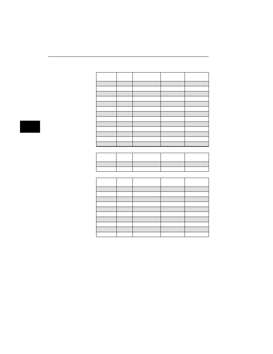 Built-in formats ð cont | Quantum Data 801GC User Manual | Page 36 / 356