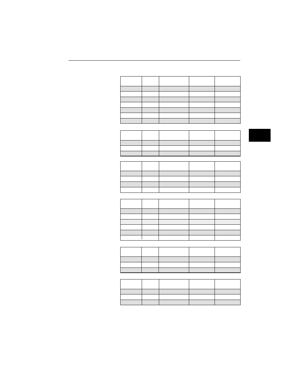 Built-in formats ð cont | Quantum Data 801GC User Manual | Page 37 / 356