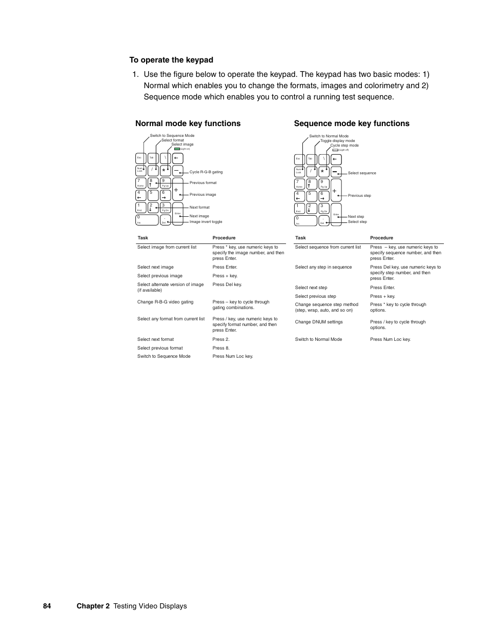 84 chapter 2 testing video displays | Quantum Data 881 User Manual | Page 102 / 1268