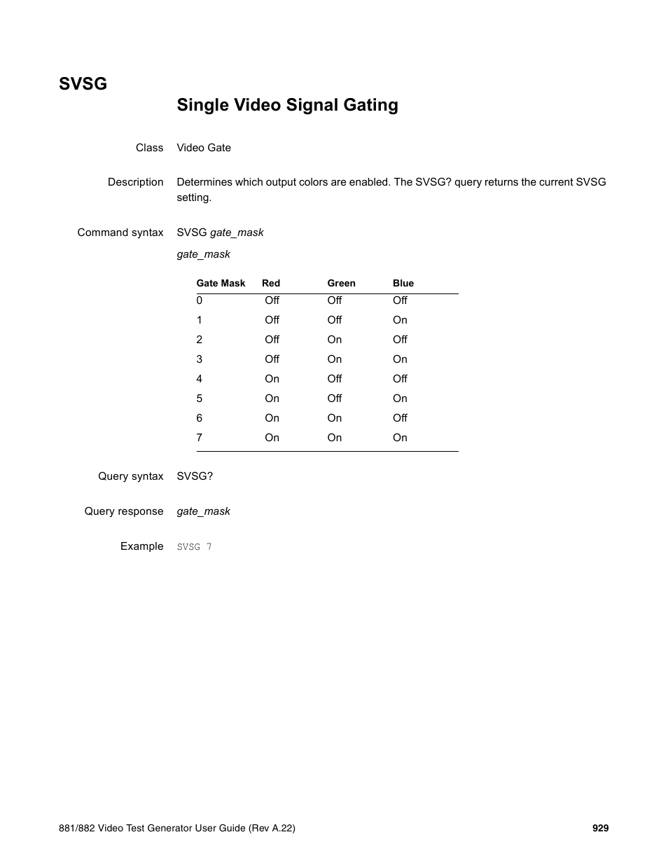 Svsg | Quantum Data 881 User Manual | Page 1045 / 1268