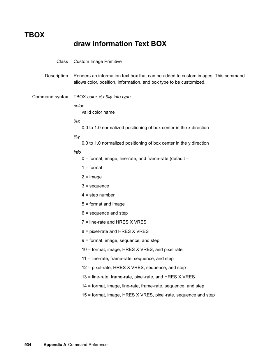 Tbox | Quantum Data 881 User Manual | Page 1050 / 1268