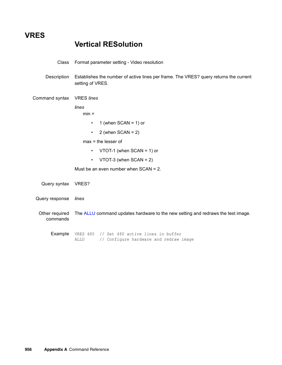 Vres | Quantum Data 881 User Manual | Page 1072 / 1268