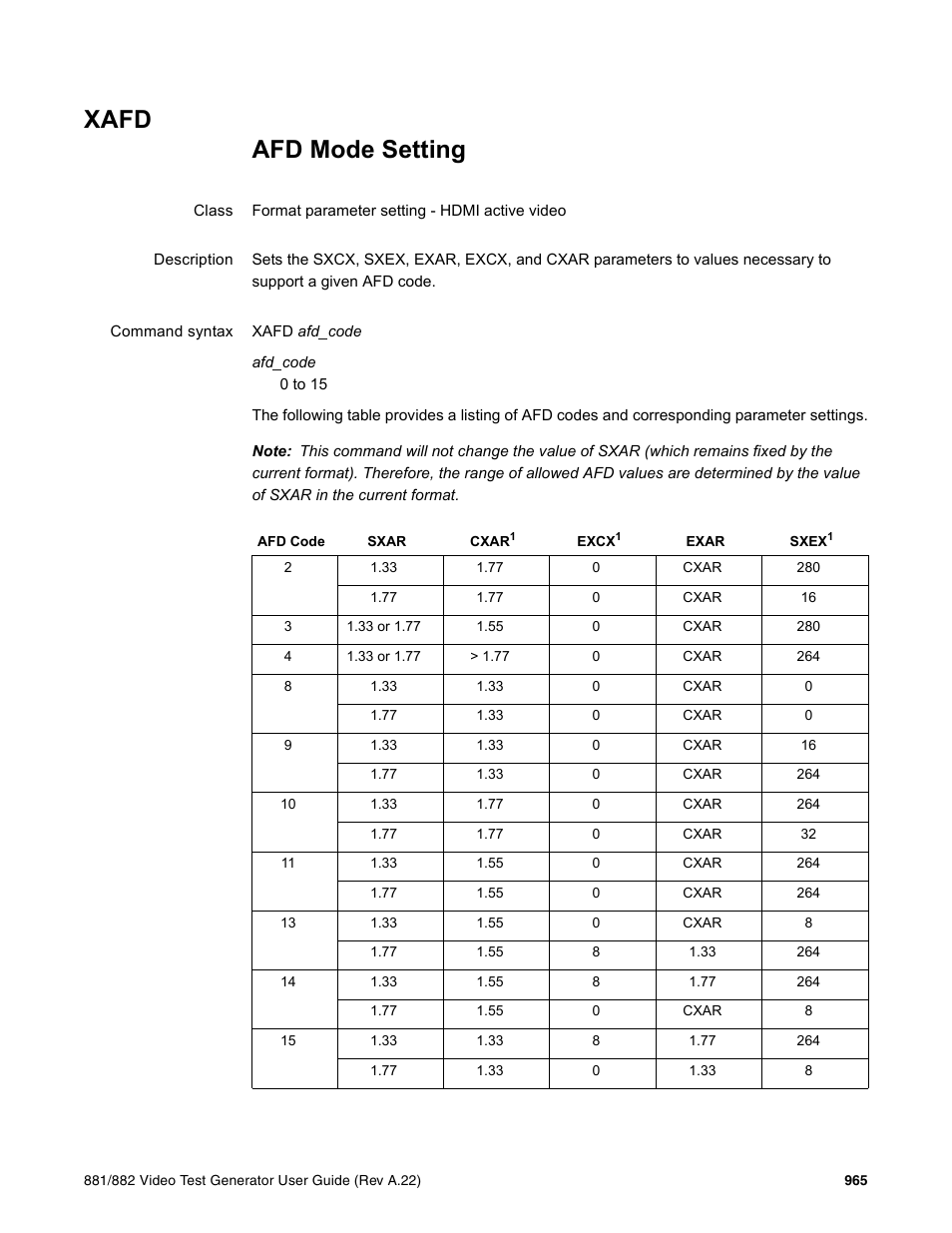Xafd | Quantum Data 881 User Manual | Page 1081 / 1268