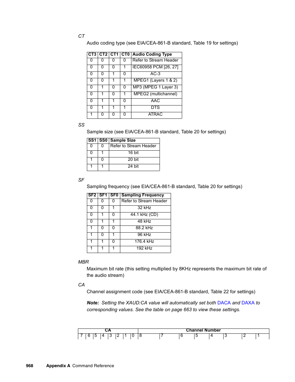 Quantum Data 881 User Manual | Page 1084 / 1268