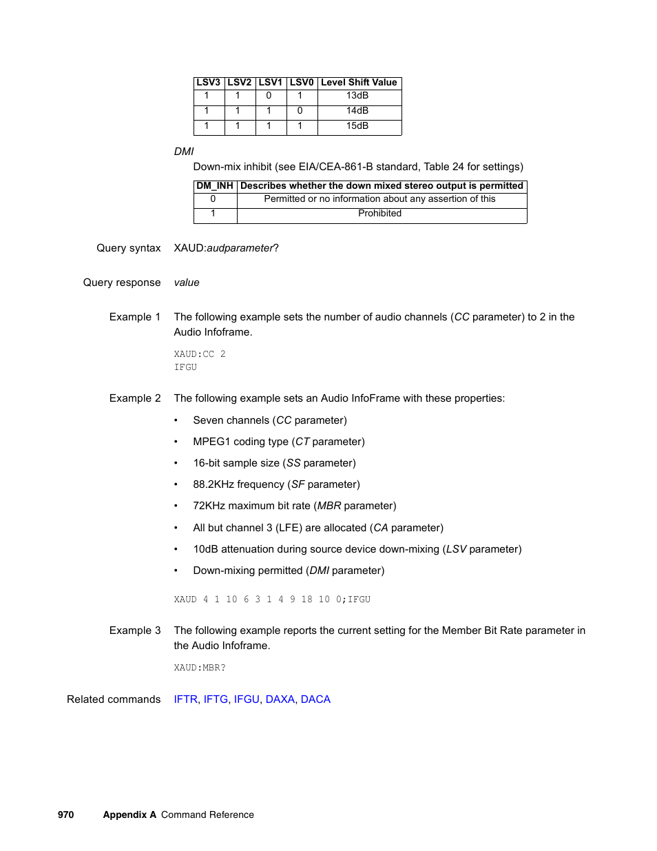 Quantum Data 881 User Manual | Page 1086 / 1268