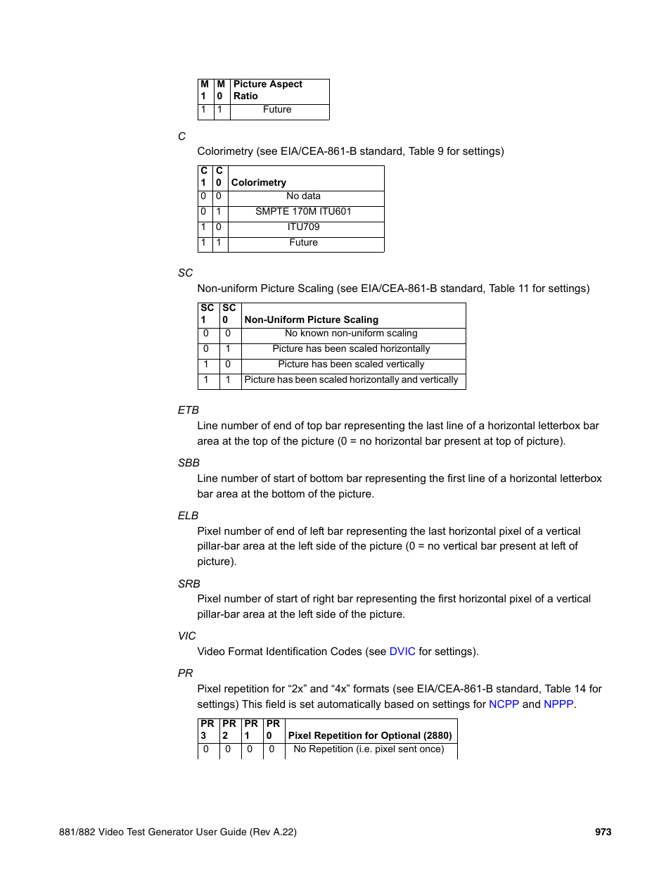 Quantum Data 881 User Manual | Page 1089 / 1268