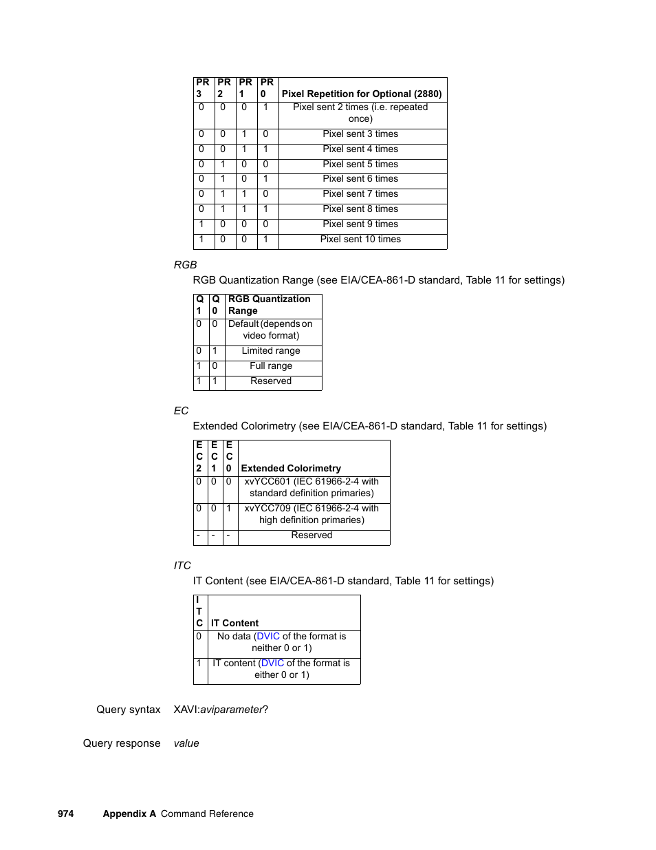 Quantum Data 881 User Manual | Page 1090 / 1268