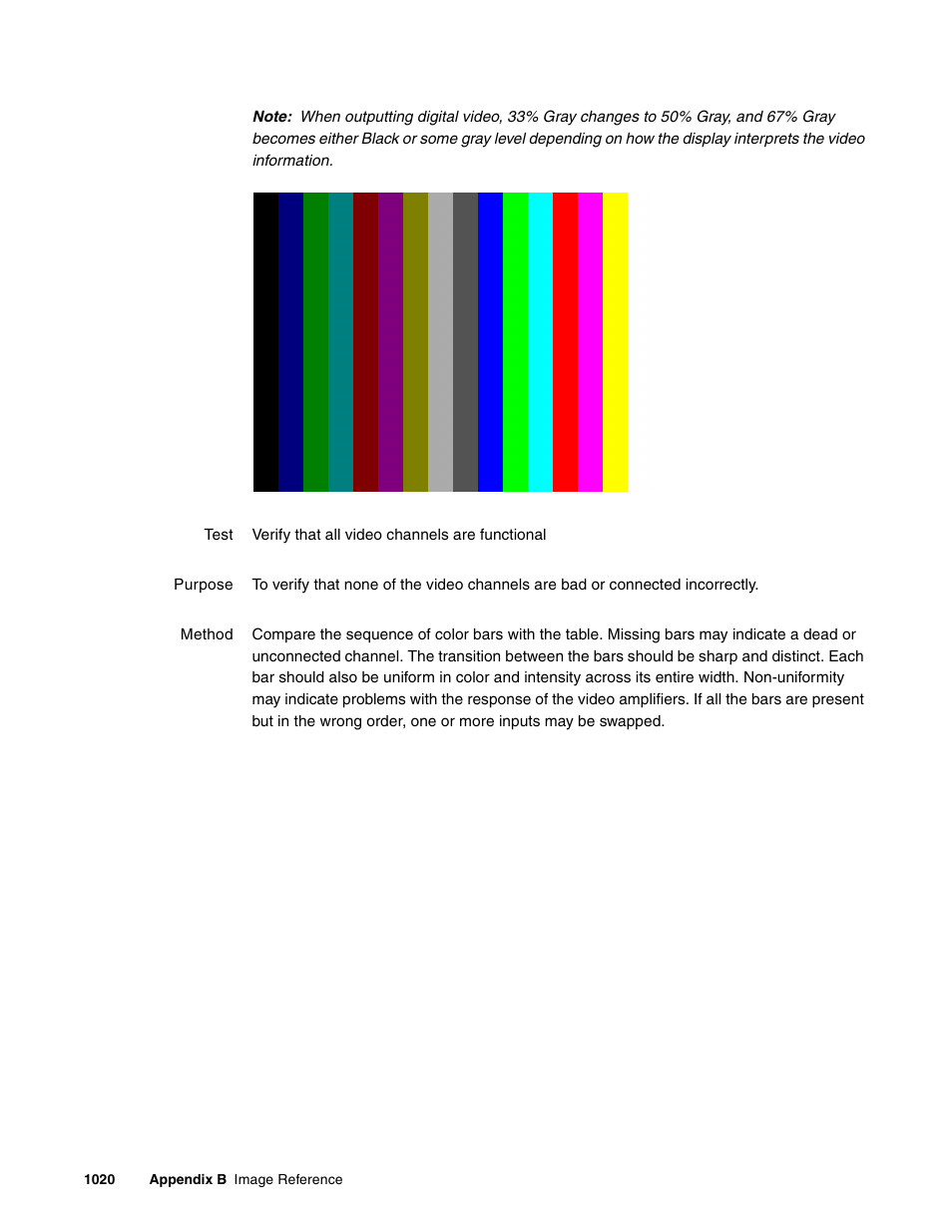 Quantum Data 881 User Manual | Page 1136 / 1268