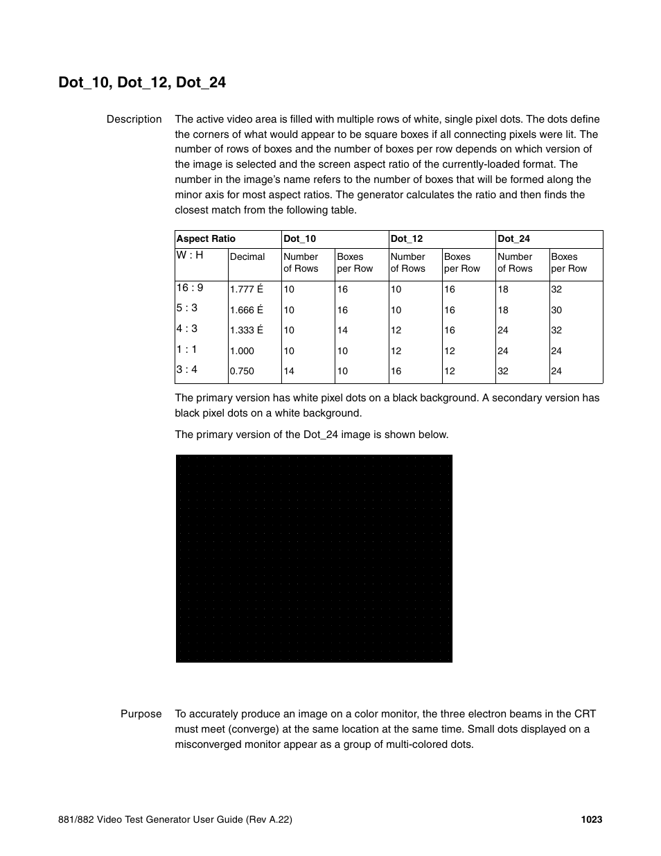 Dot_10, dot_12, dot_24 | Quantum Data 881 User Manual | Page 1139 / 1268
