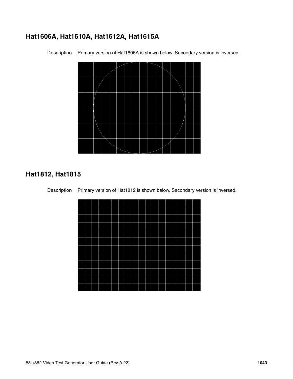 Hat1606a, hat1610a, hat1612a, hat1615a, Hat1812, hat1815 | Quantum Data 881 User Manual | Page 1159 / 1268
