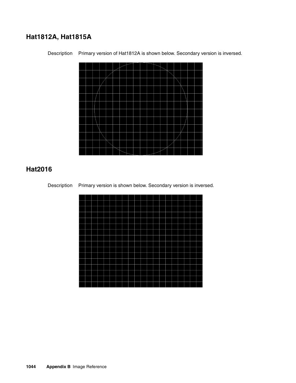 Hat1812a, hat1815a, Hat2016 | Quantum Data 881 User Manual | Page 1160 / 1268