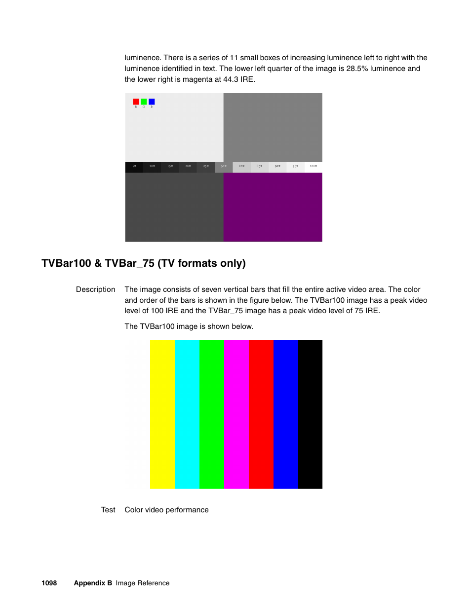 Tvbar100 & tvbar_75 (tv formats only), Tvbar100 & tvbar_75, Tv formats only) | Quantum Data 881 User Manual | Page 1214 / 1268