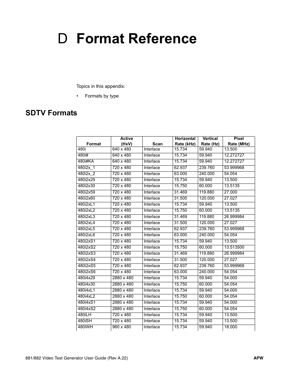 D format reference, Sdtv formats, Appendix d format reference | Quantum Data 881 User Manual | Page 1249 / 1268