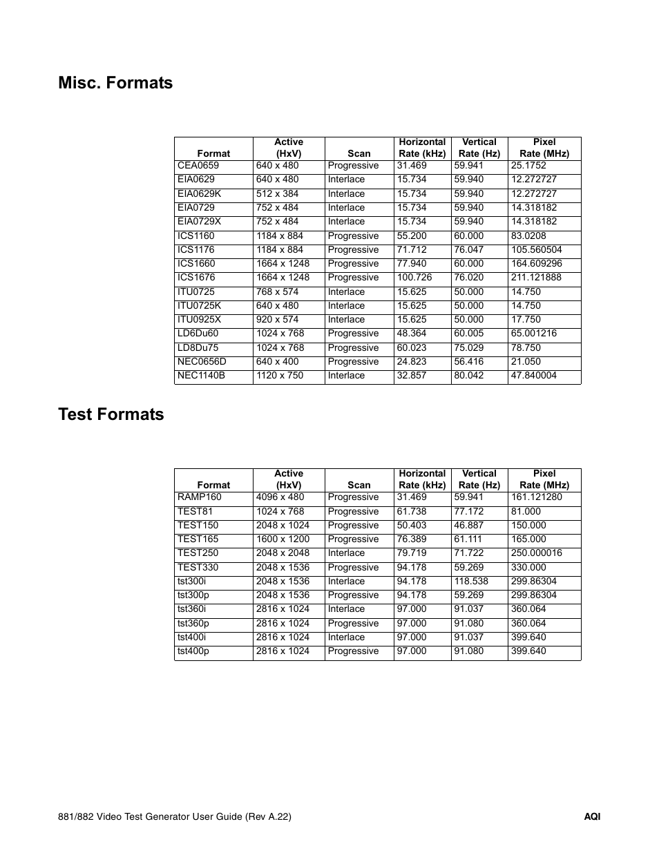 Misc. formats, Test formats | Quantum Data 881 User Manual | Page 1261 / 1268