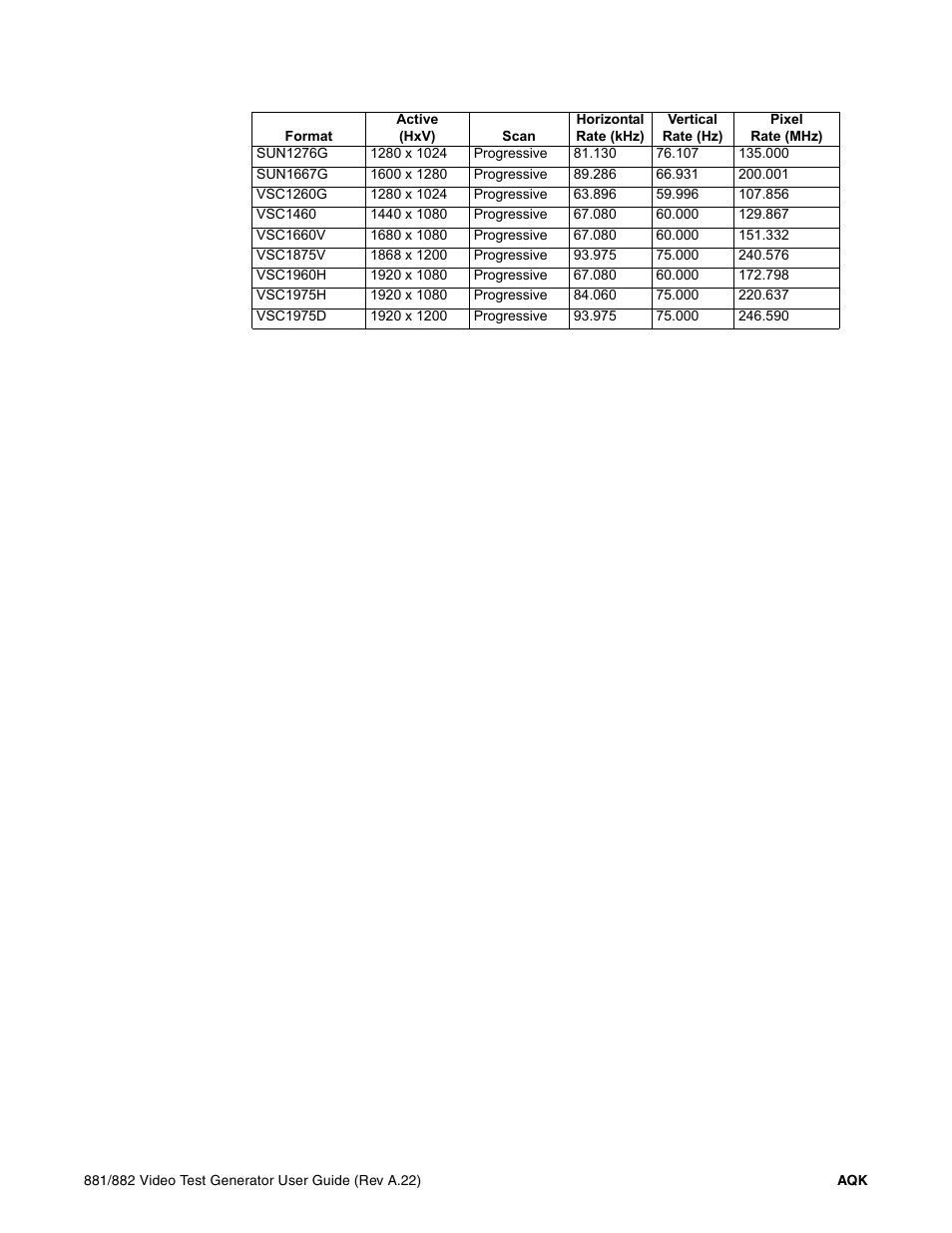 Quantum Data 881 User Manual | Page 1263 / 1268