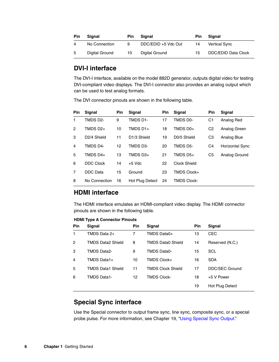 Dvi-i interface, Special sync interface, Hdmi interface | Quantum Data 881 User Manual | Page 24 / 1268
