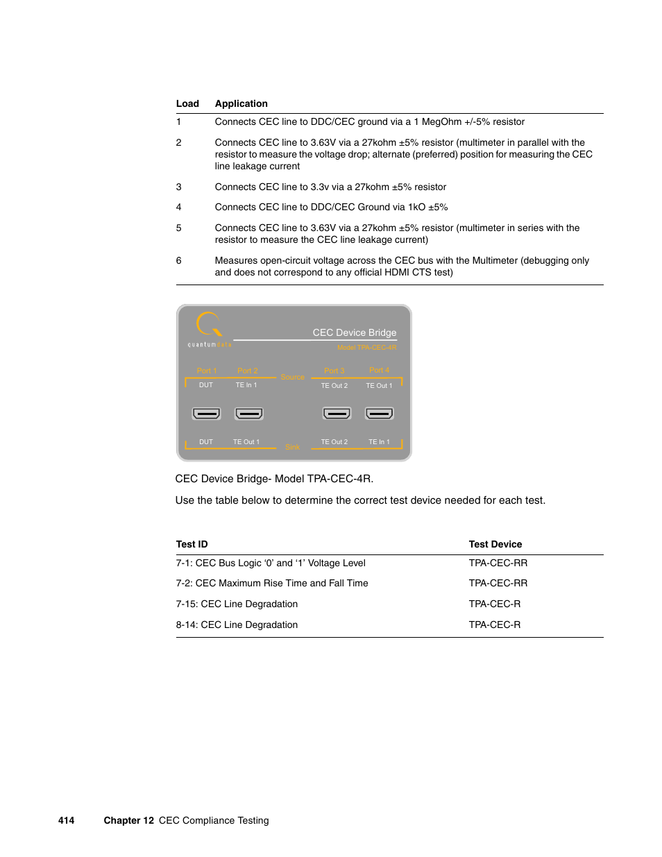 Quantum Data 881 User Manual | Page 432 / 1268