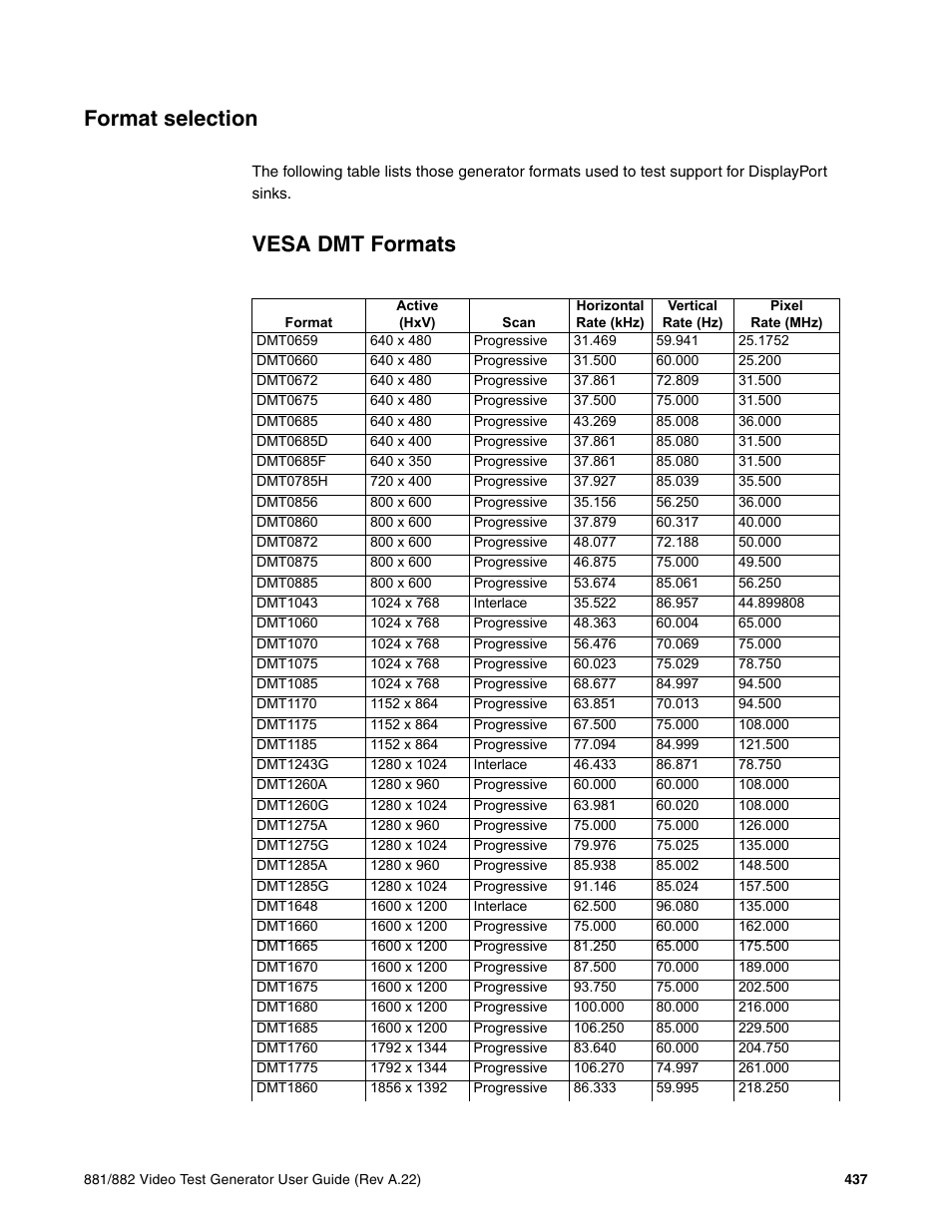 Format selection, Vesa dmt formats | Quantum Data 881 User Manual | Page 455 / 1268