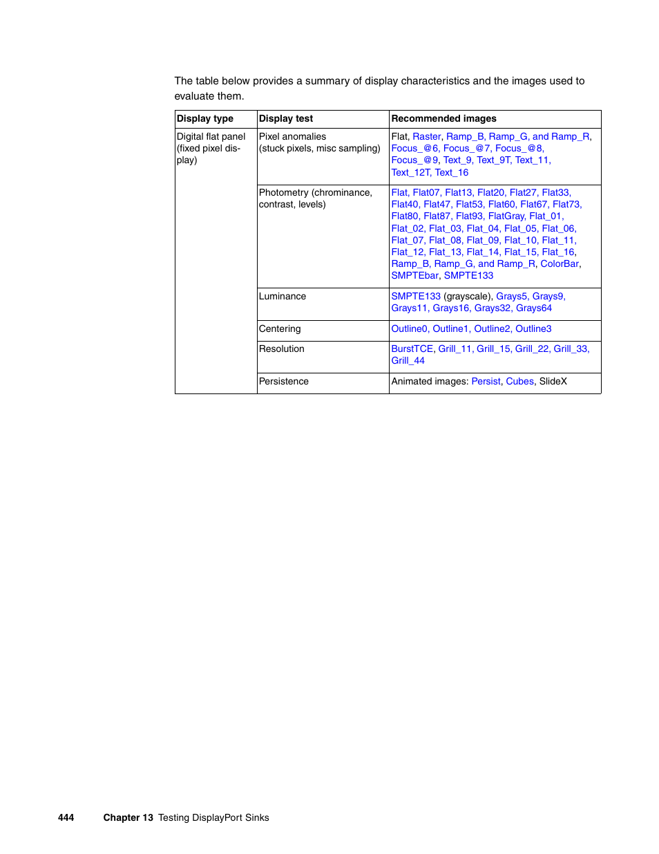 Quantum Data 881 User Manual | Page 462 / 1268