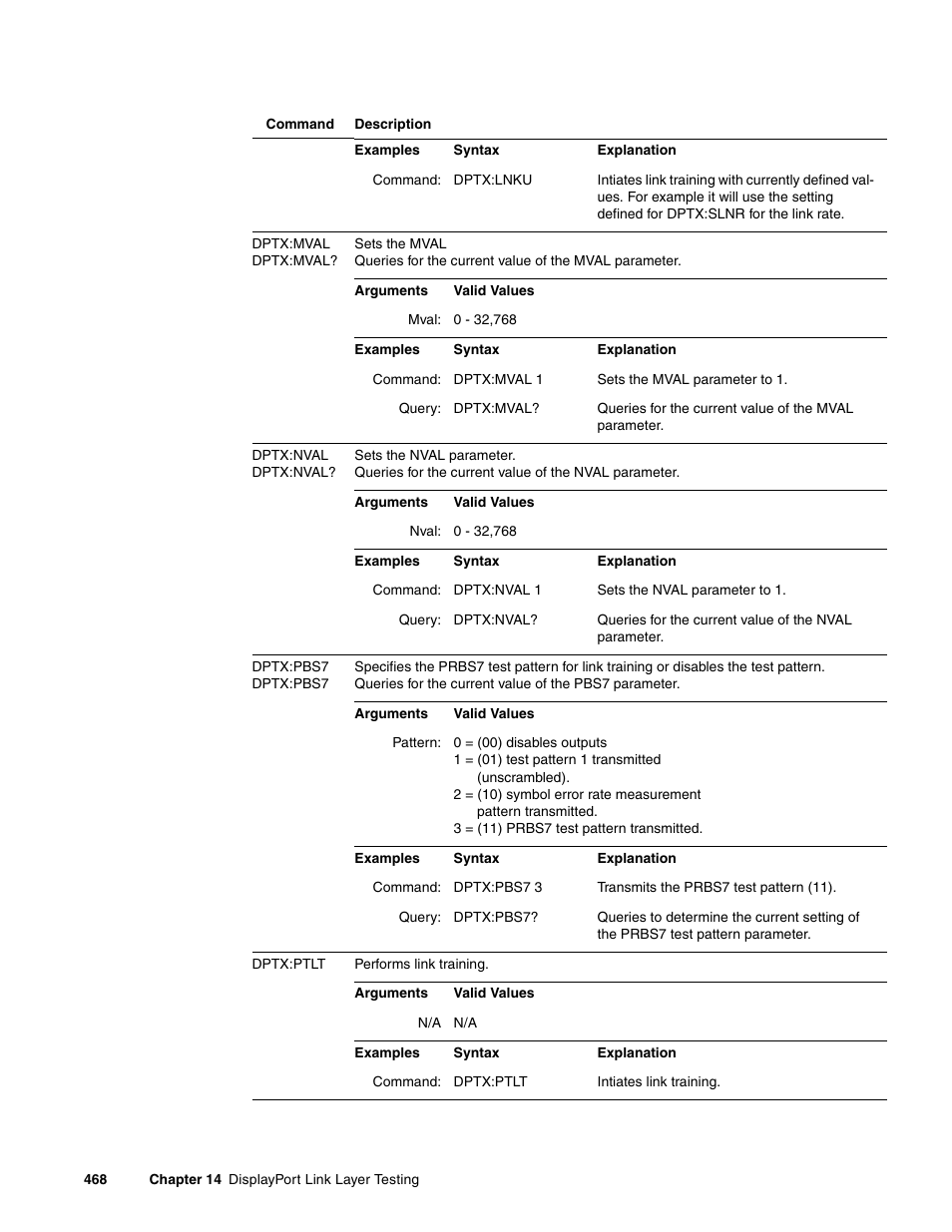 Quantum Data 881 User Manual | Page 486 / 1268