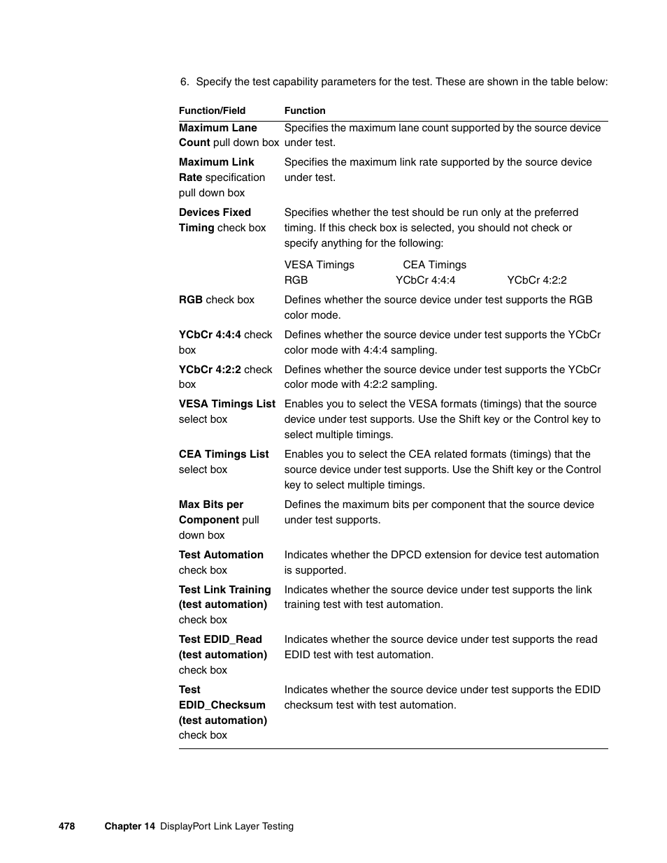 Quantum Data 881 User Manual | Page 496 / 1268
