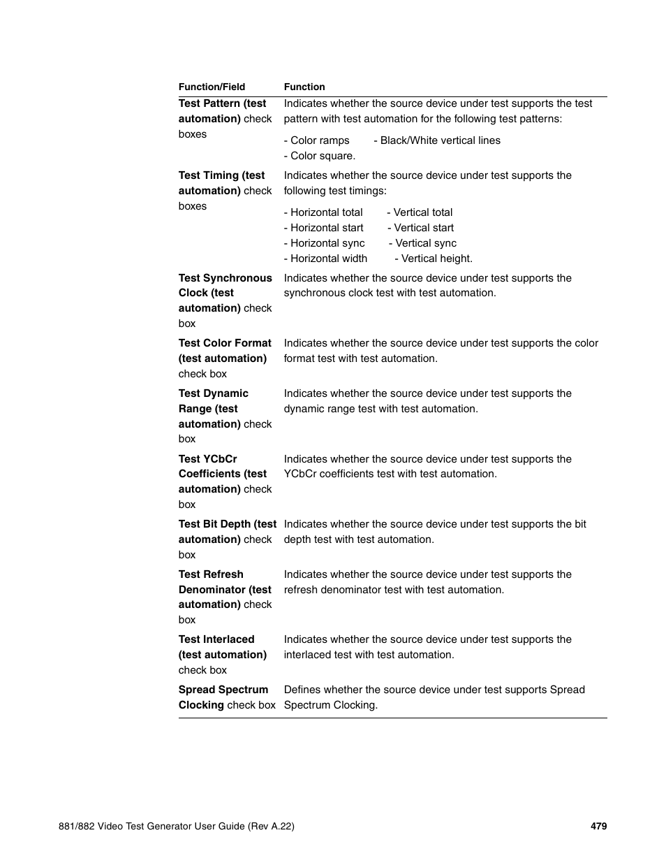 Quantum Data 881 User Manual | Page 497 / 1268