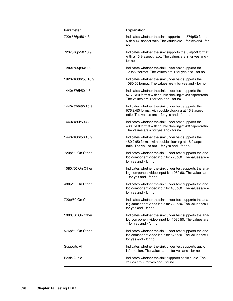Quantum Data 881 User Manual | Page 546 / 1268