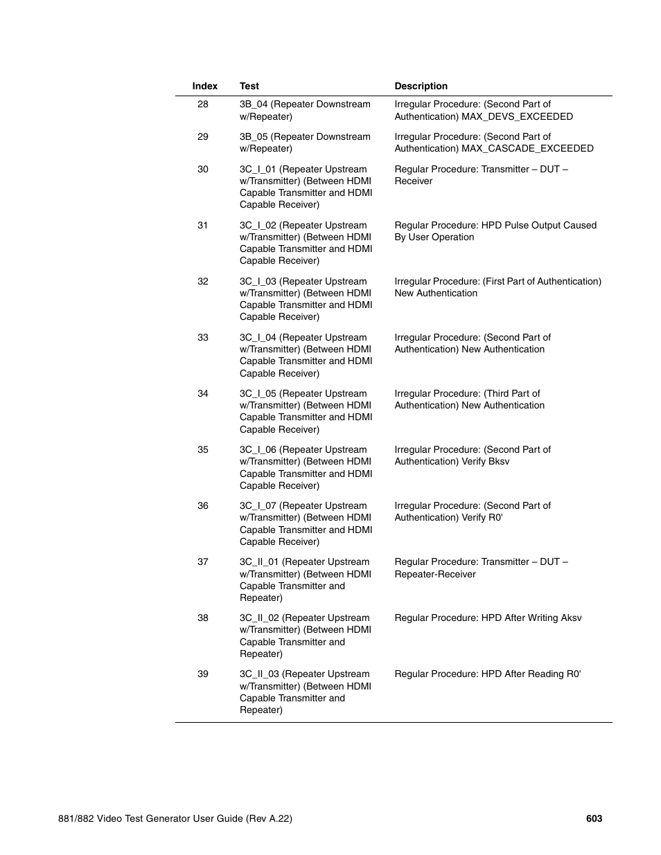 Quantum Data 881 User Manual | Page 621 / 1268