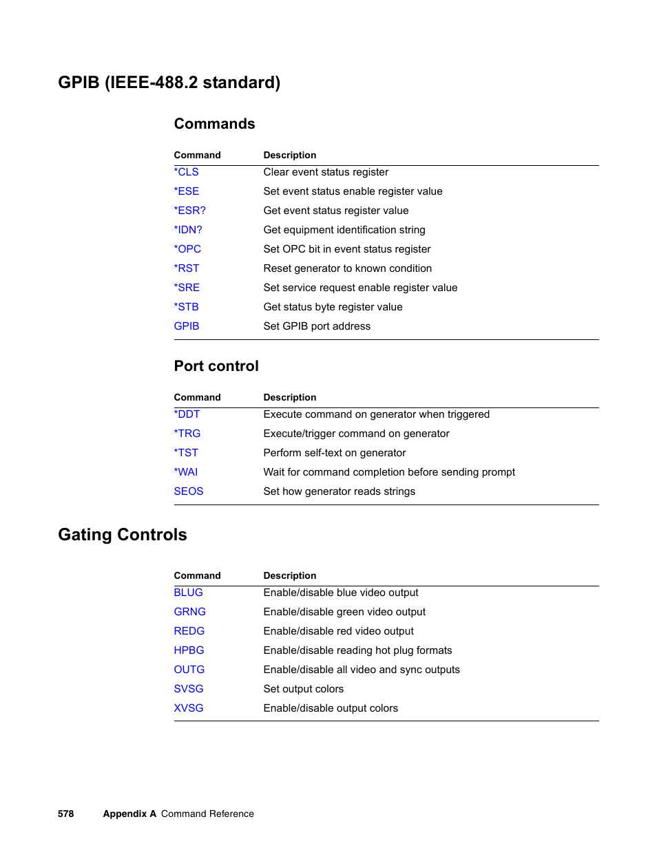 Gpib (ieee-488.2 standard), Commands, Port control | Gating controls | Quantum Data 881 User Manual | Page 694 / 1268