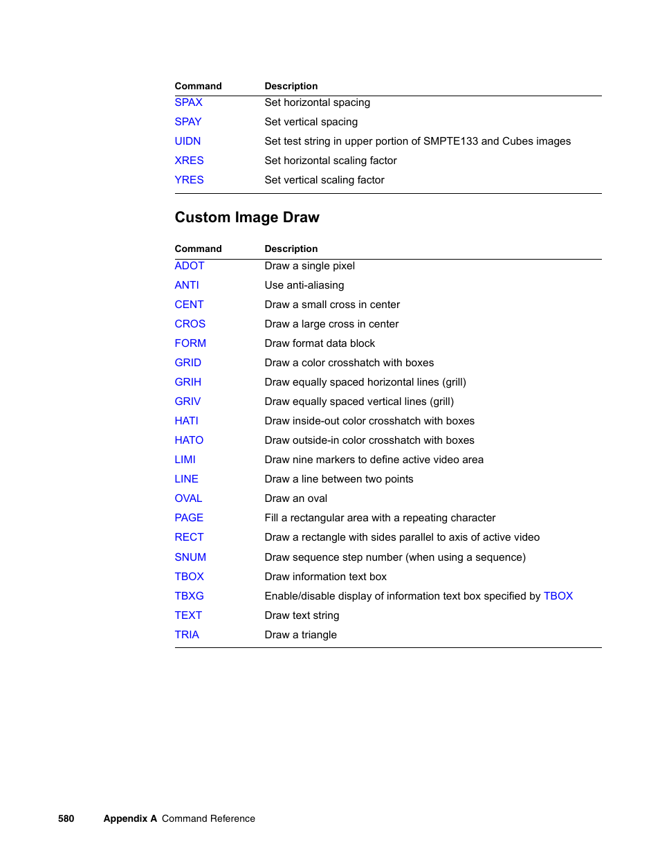 Custom image draw | Quantum Data 881 User Manual | Page 696 / 1268