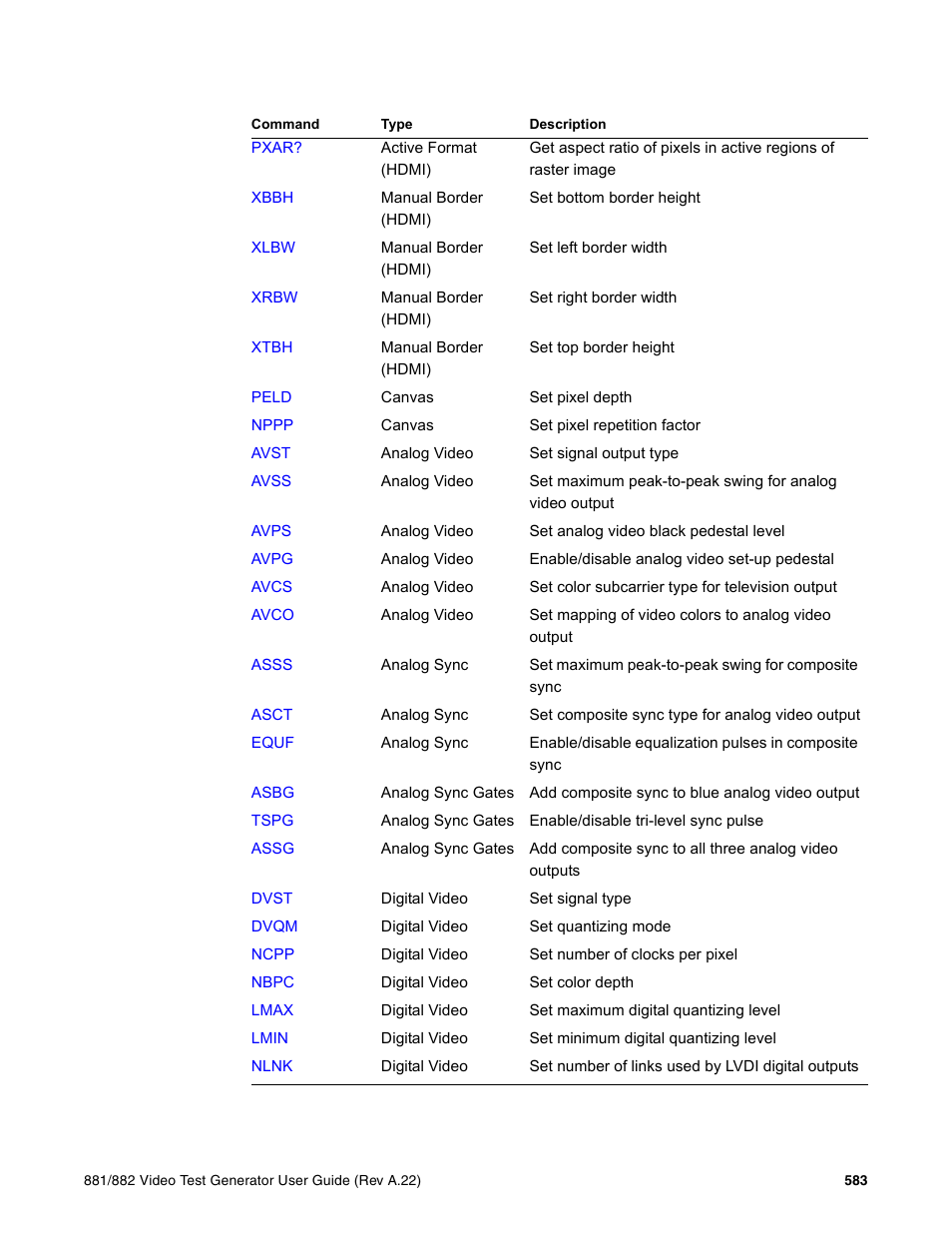 Quantum Data 881 User Manual | Page 699 / 1268