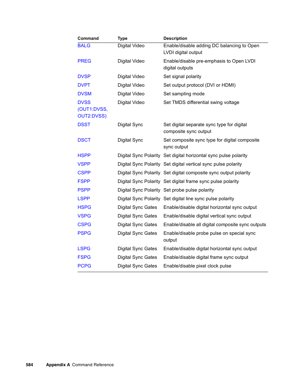 Quantum Data 881 User Manual | Page 700 / 1268